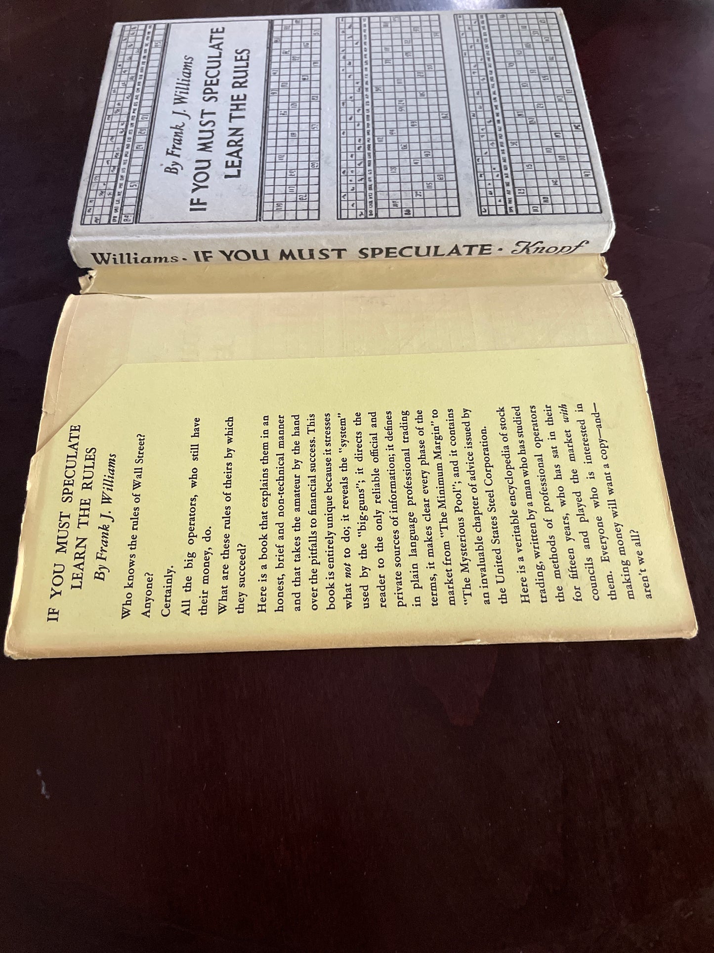If You Must Speculate Learn the Rules - Williams, Frank J.