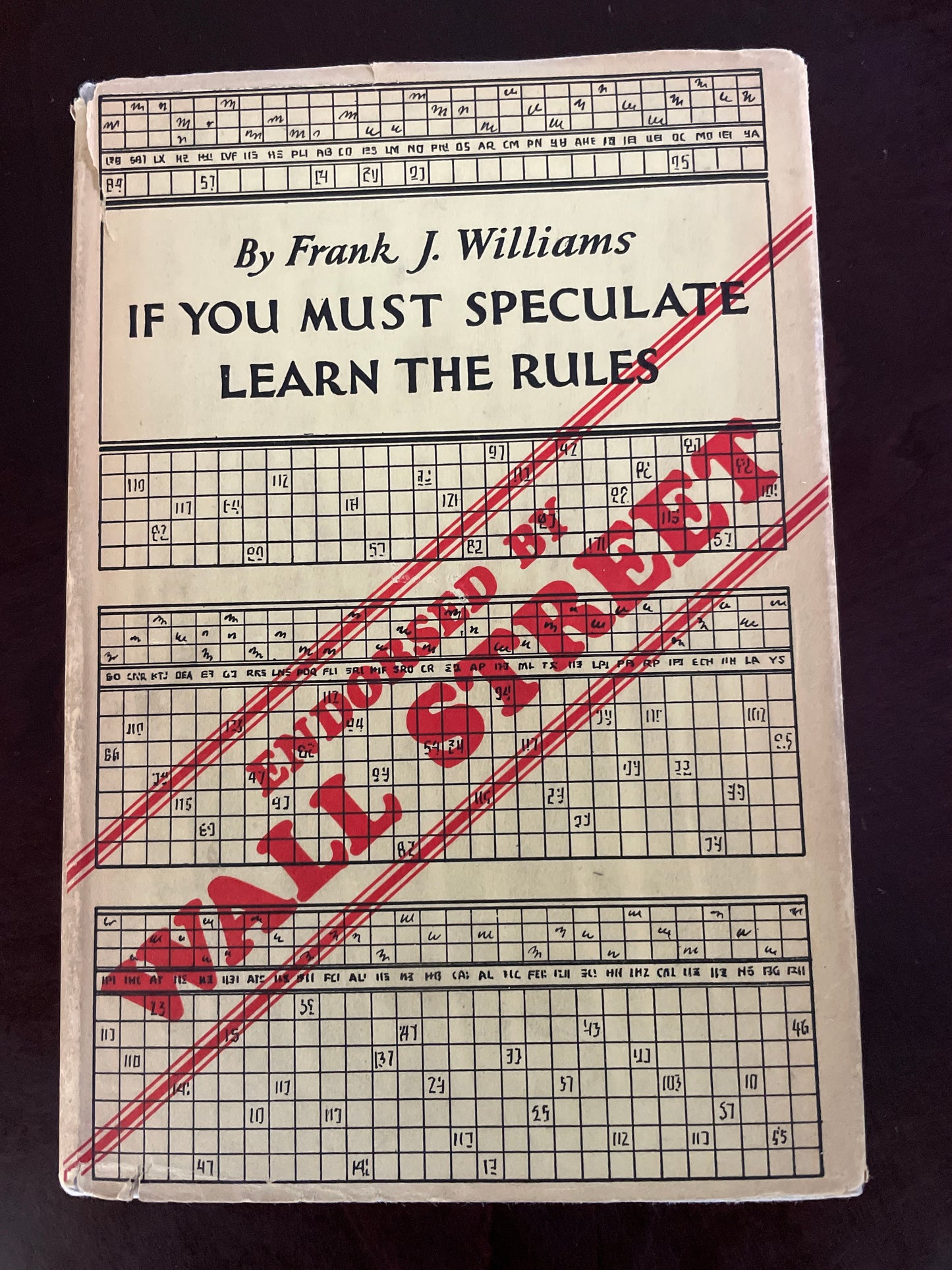 If You Must Speculate Learn the Rules - Williams, Frank J.