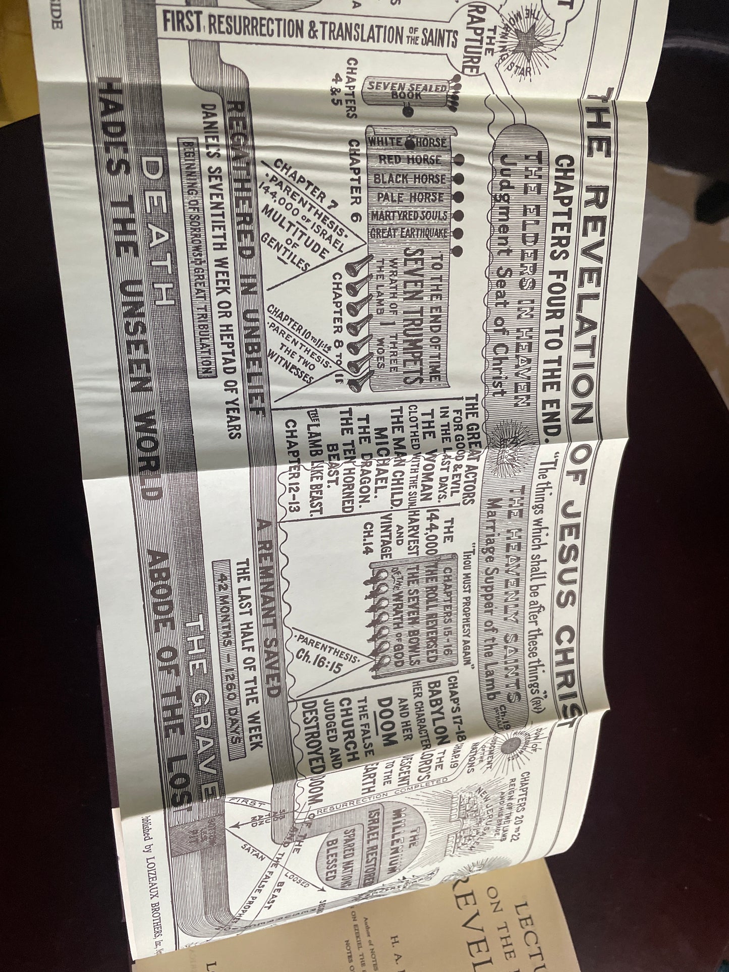 Lectures on the Book of Revelation - Ironside, H.A.